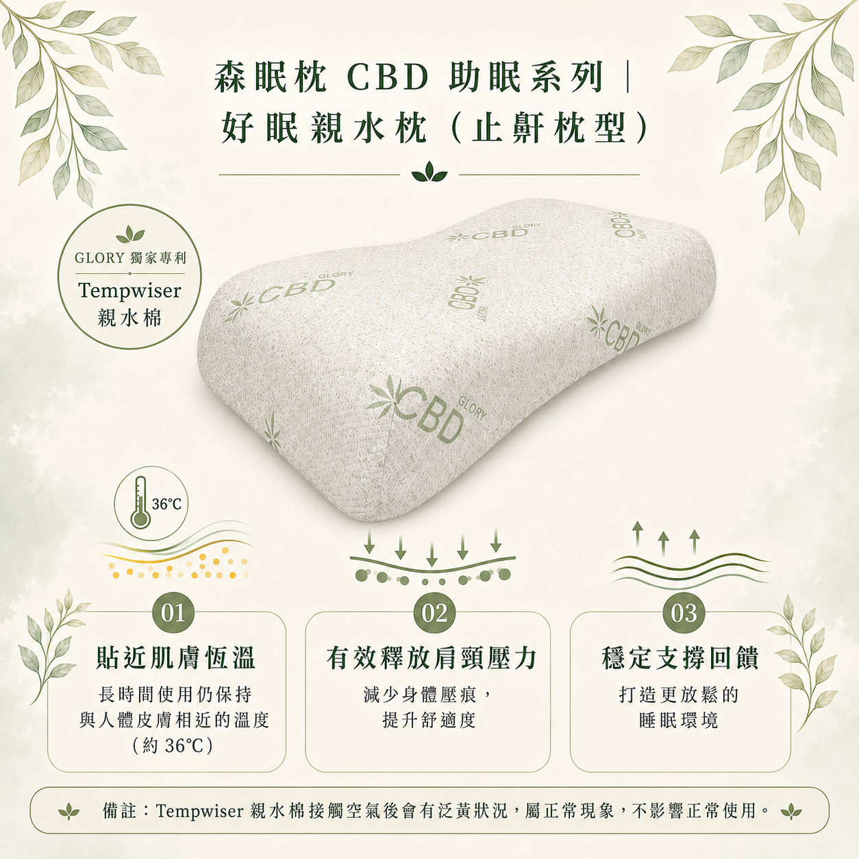 止鼾枕型 主圖