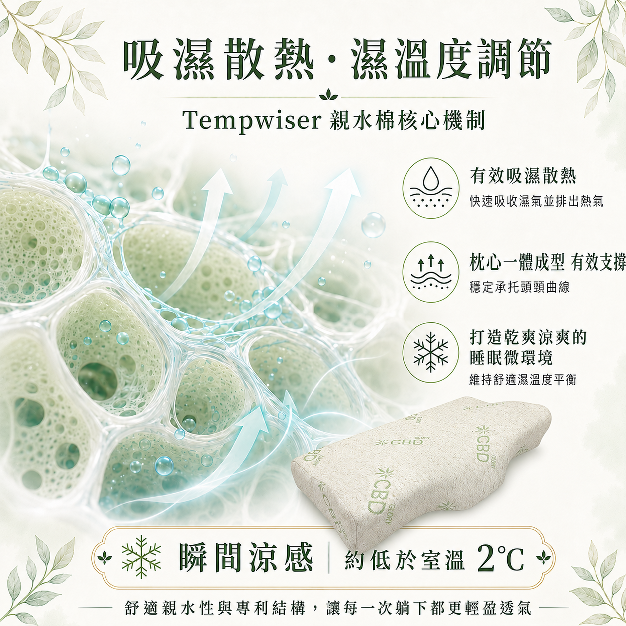 親水材質特性_海