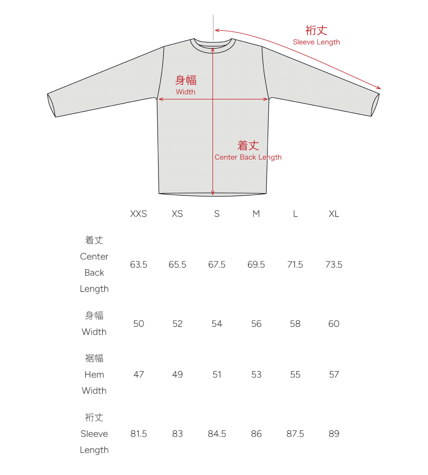 sizing