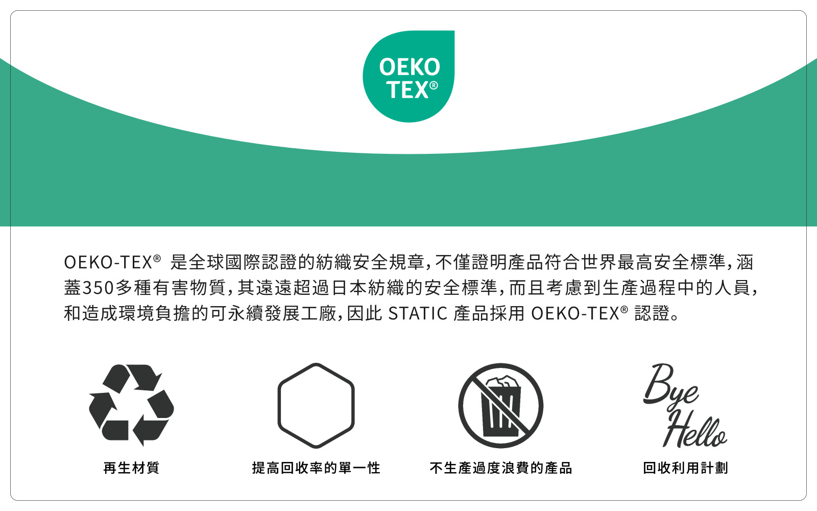 OEKO-TEX