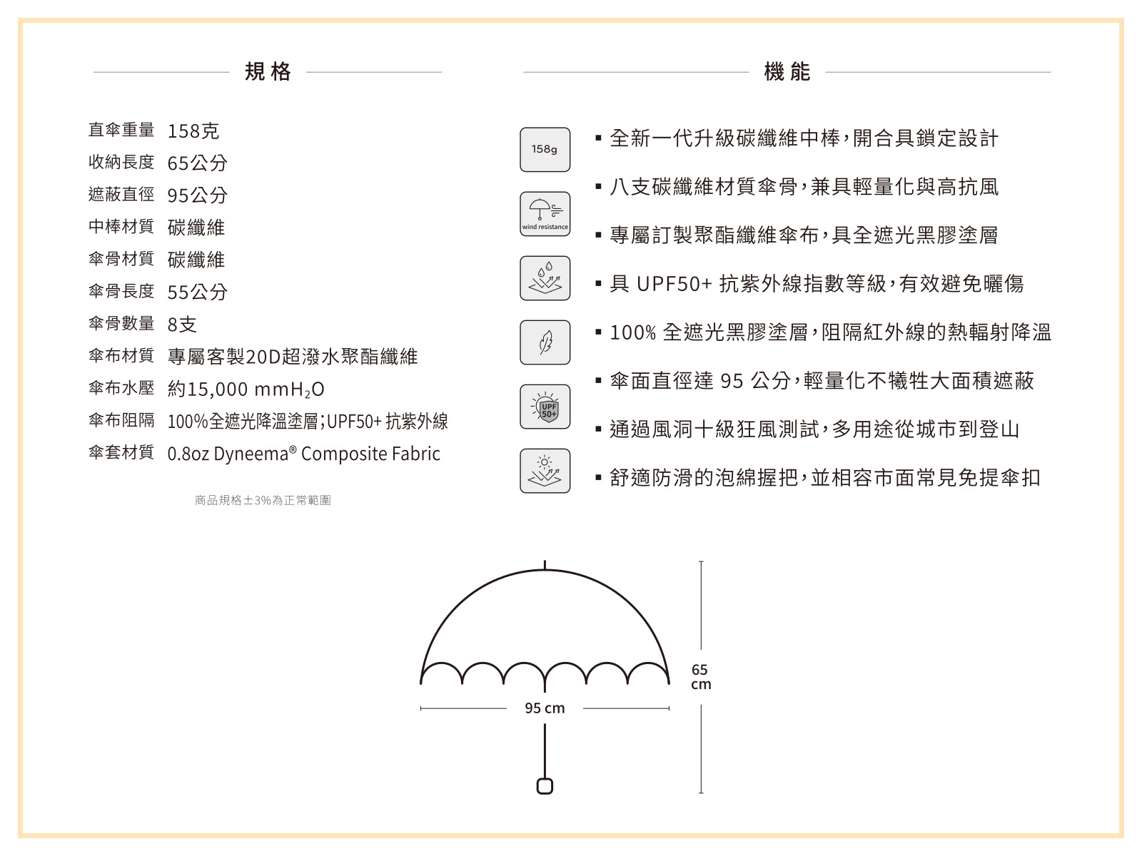 直傘規格機能