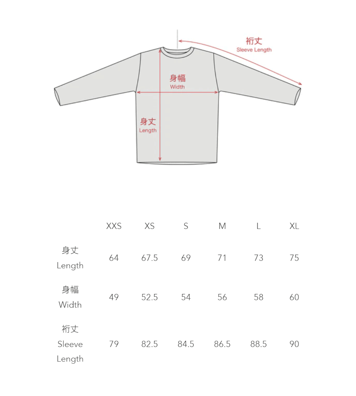 size