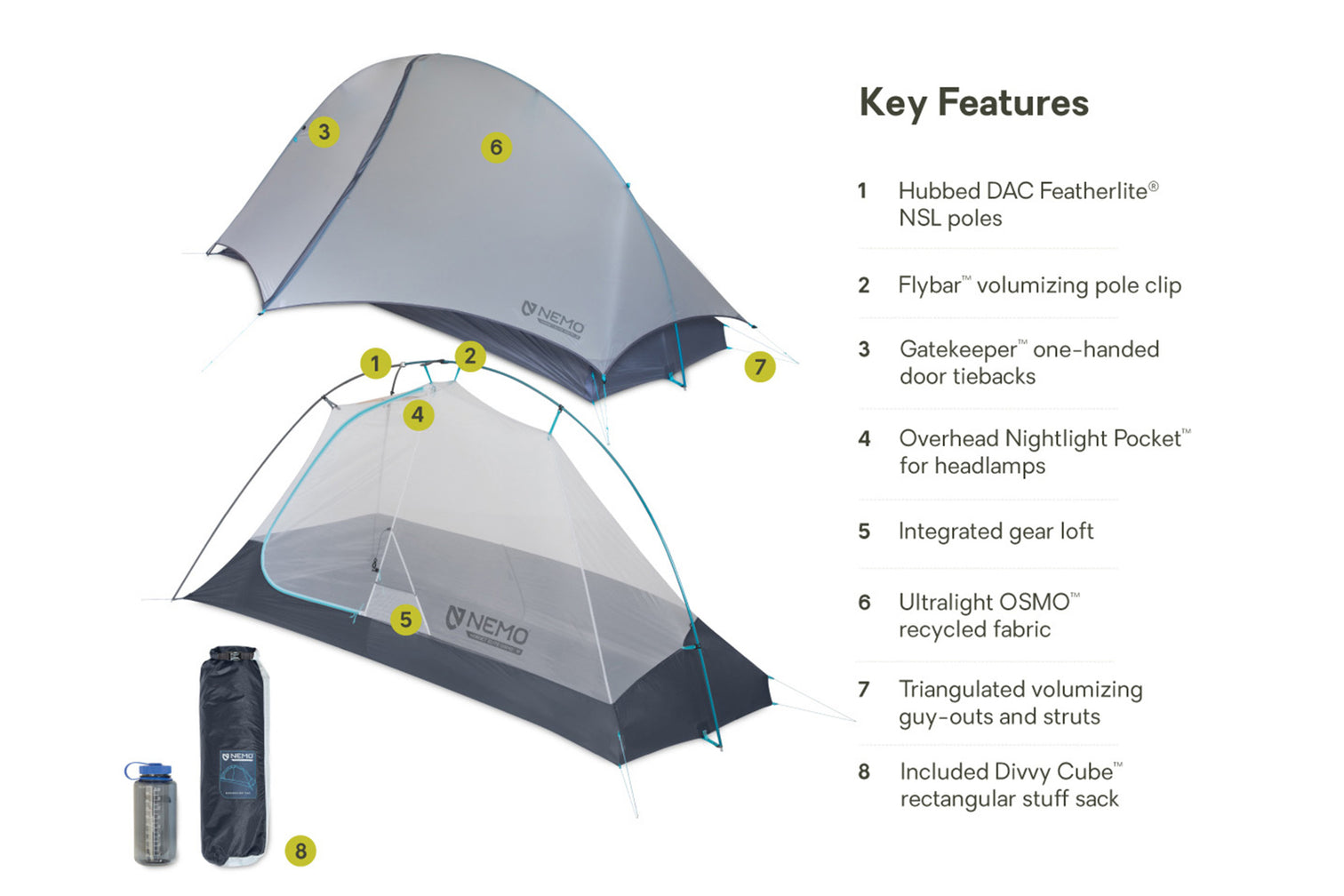 Hornet-Elite-OSMO-1P_811666036926_Annotated-KeyFeatures_1512x