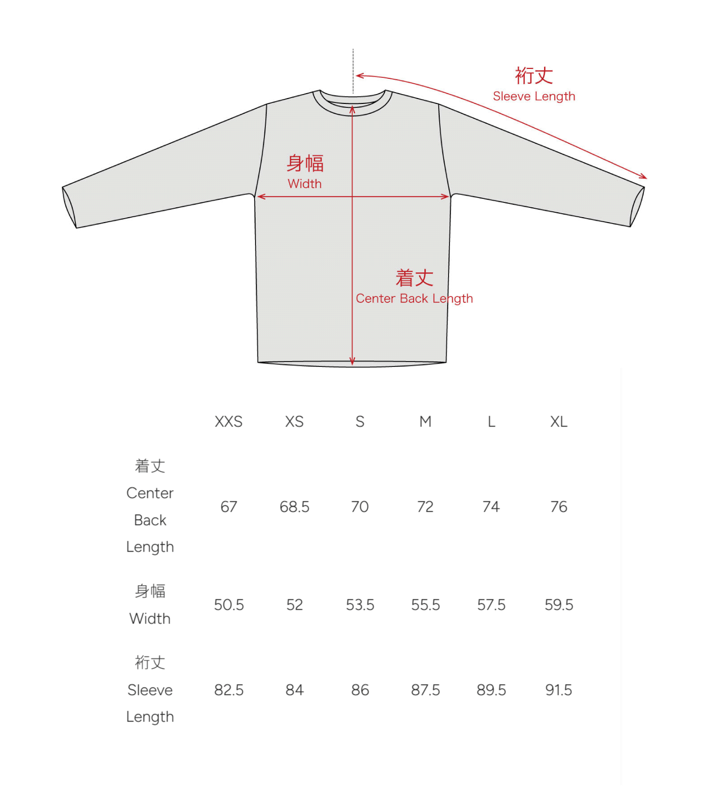 sizing