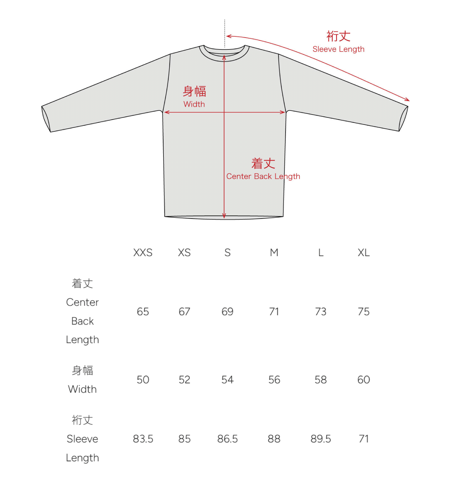 sizing