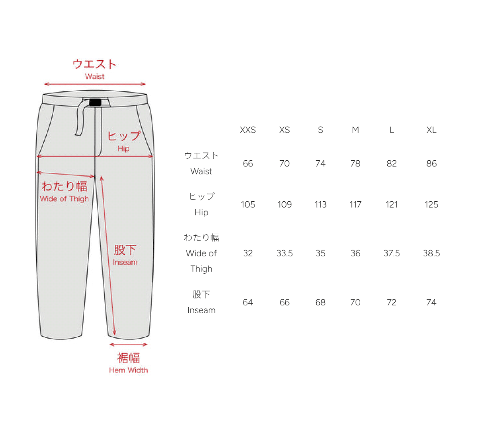 sizing