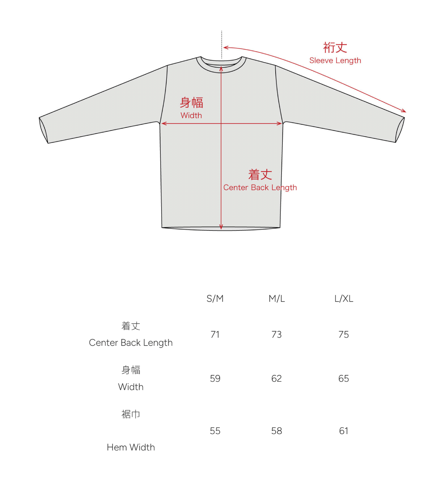 sizing