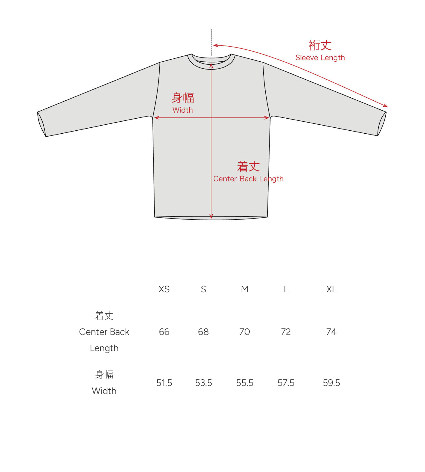 sizing