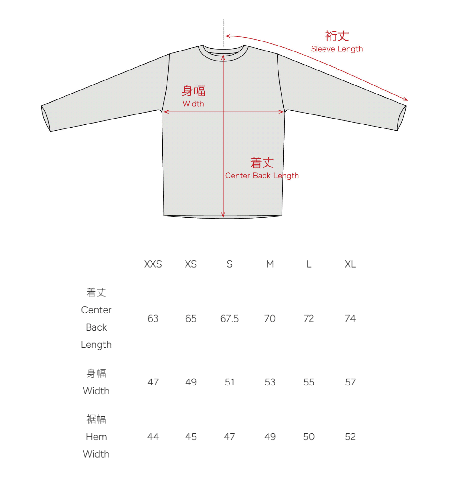 sizing