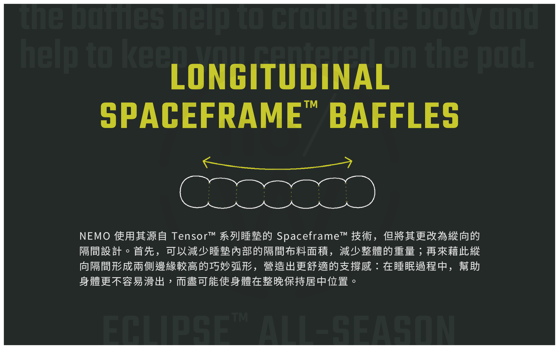 Longitudinal