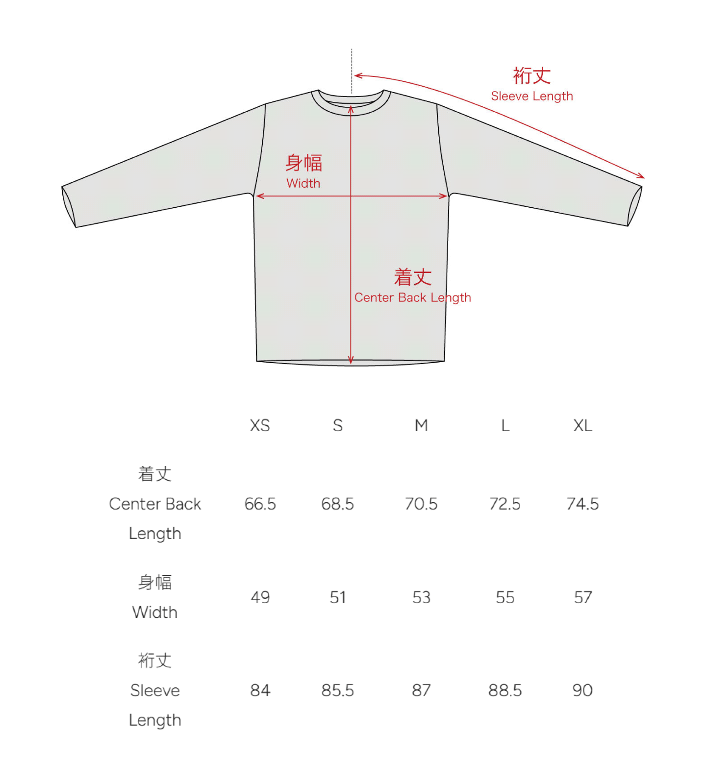 sizing