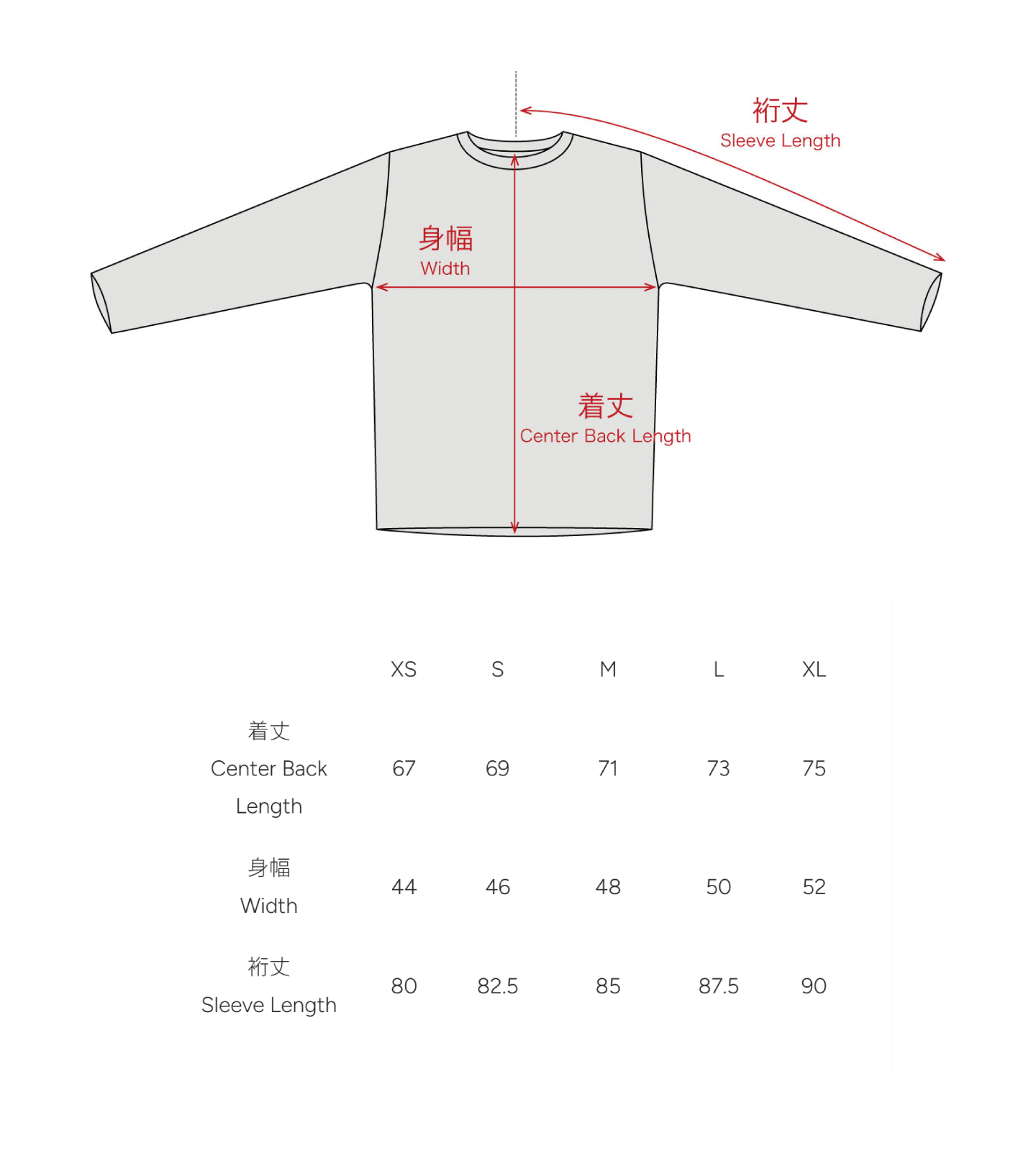 sizing