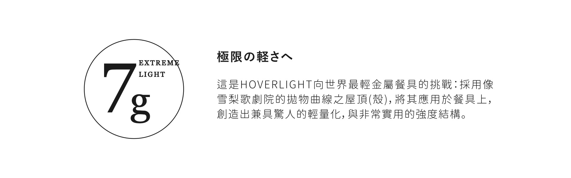 湯匙2