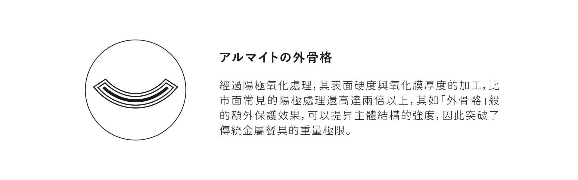 湯匙1