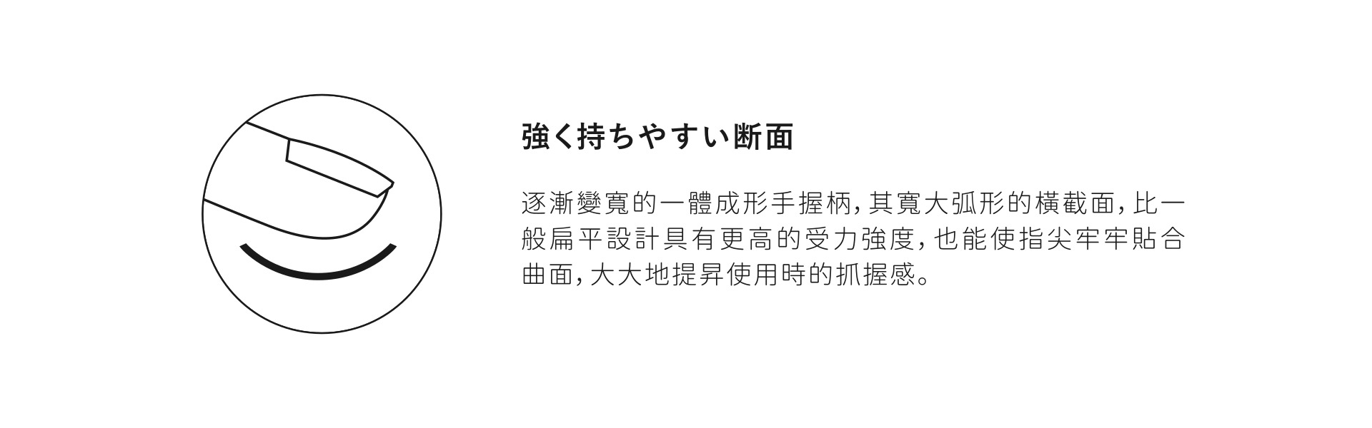 湯匙3