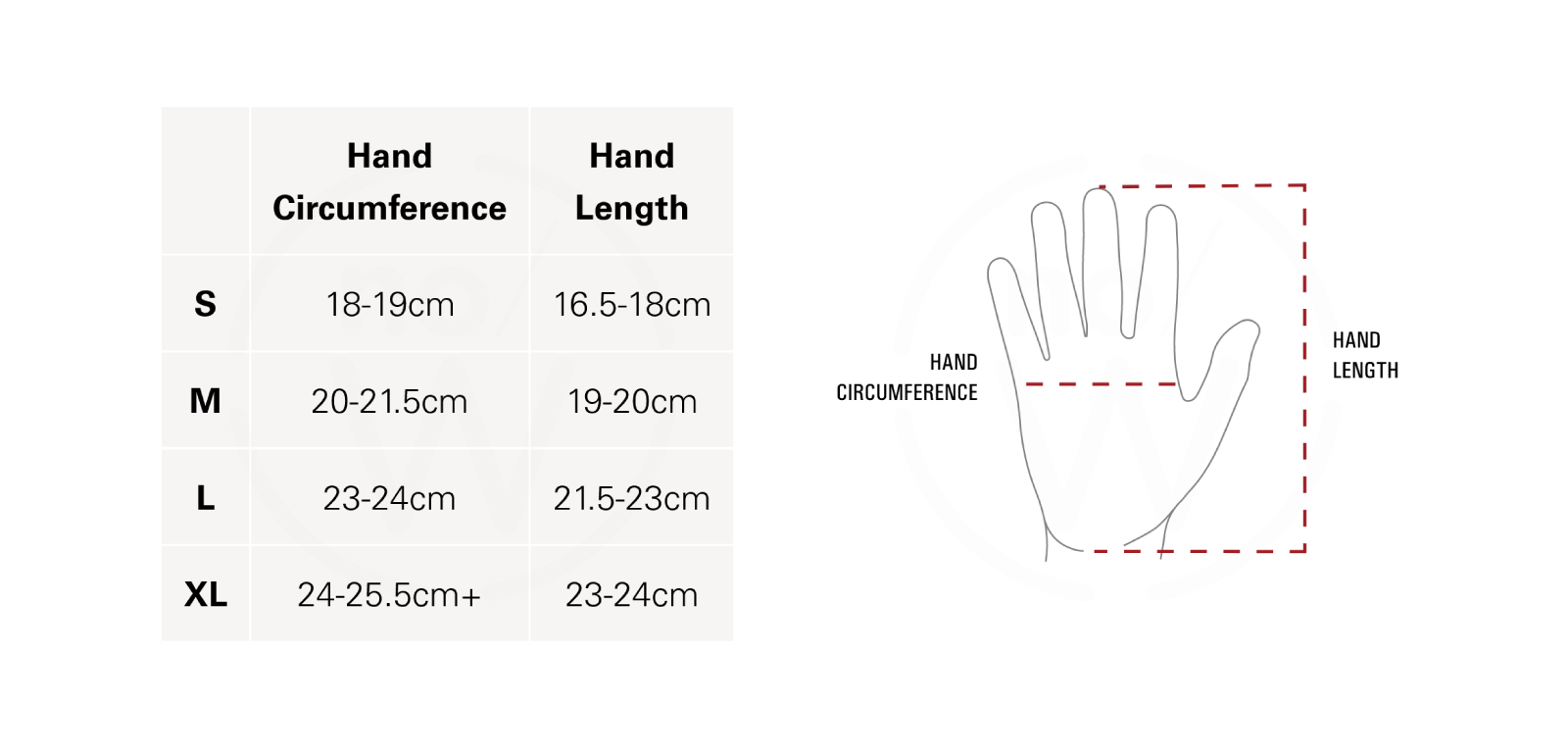 sizeGlove