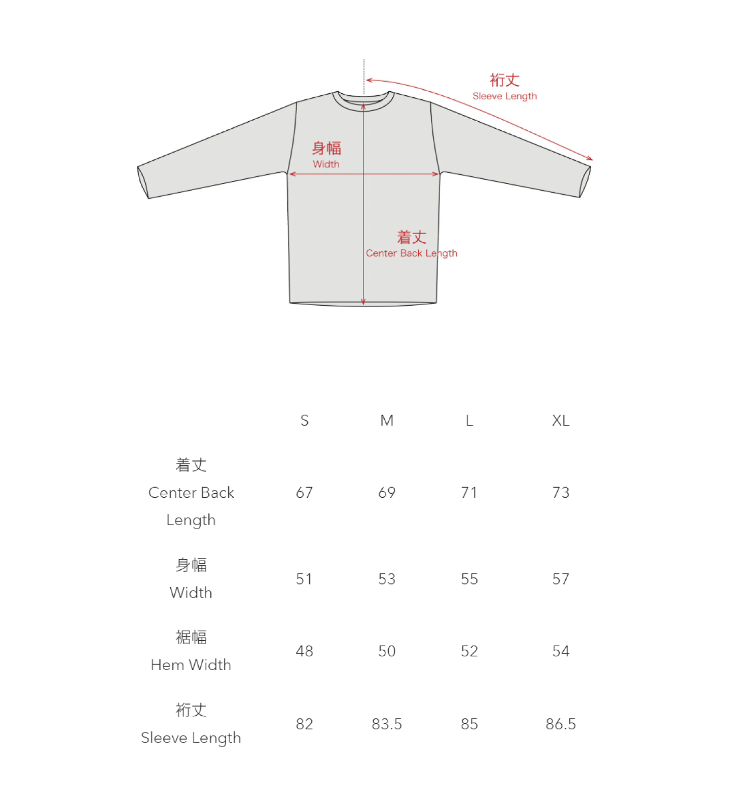 size