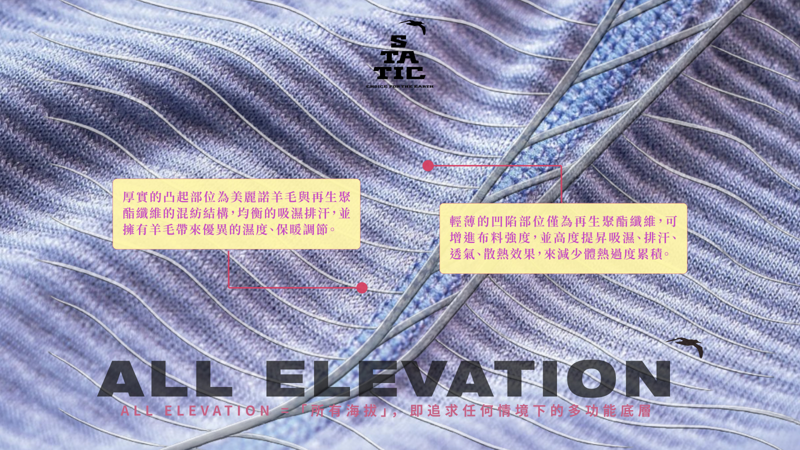 new_All Elevation