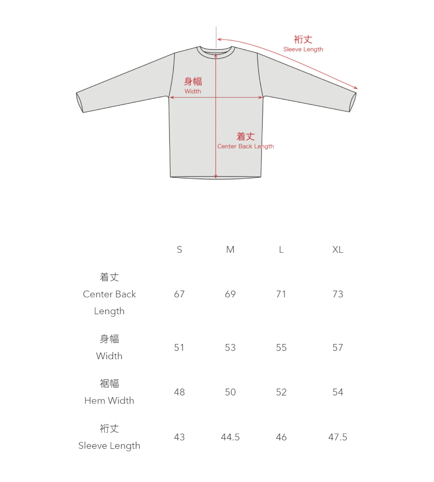 size