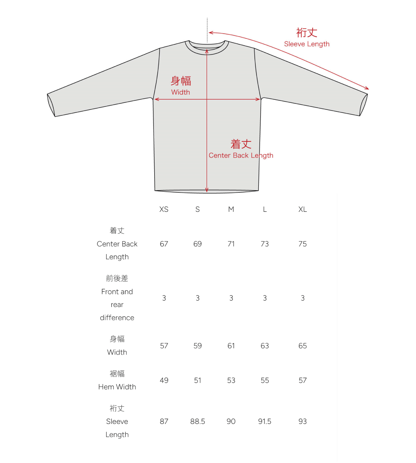 sizing