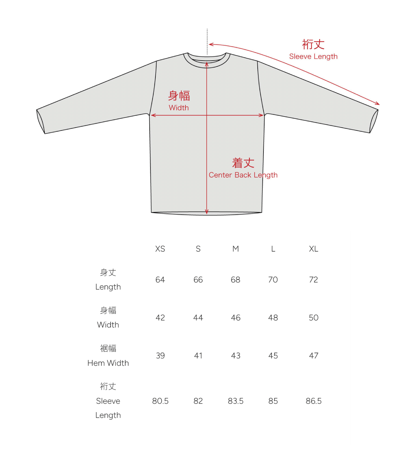 sizing