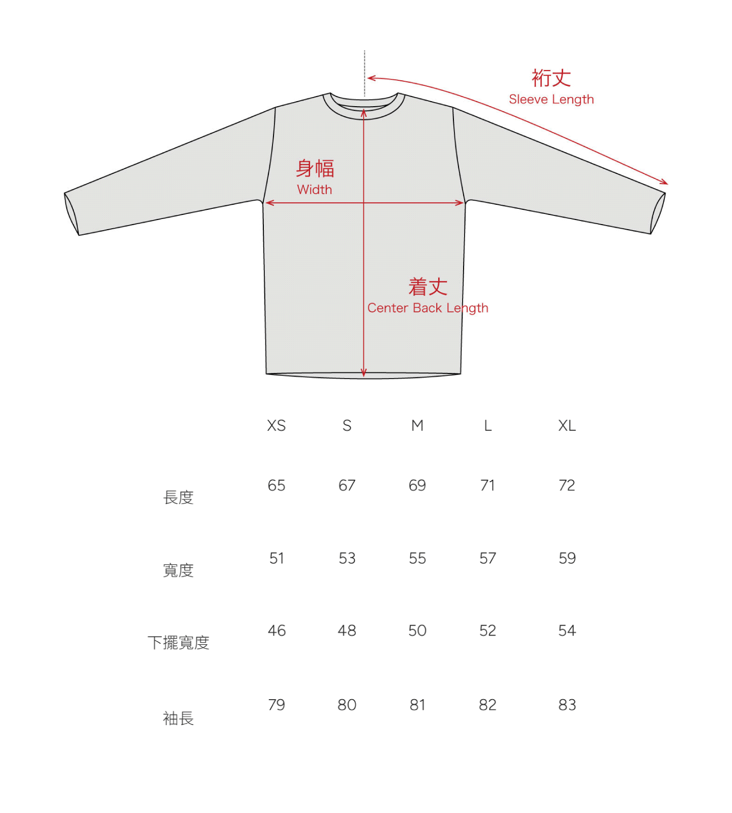 sizing