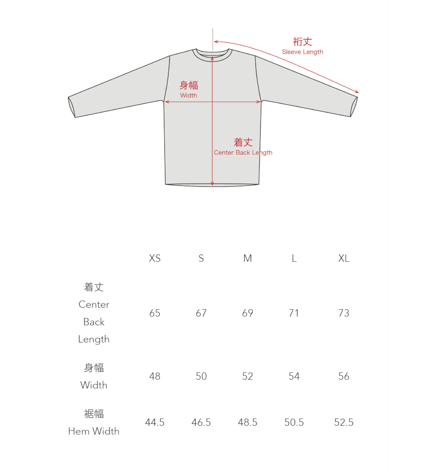 size