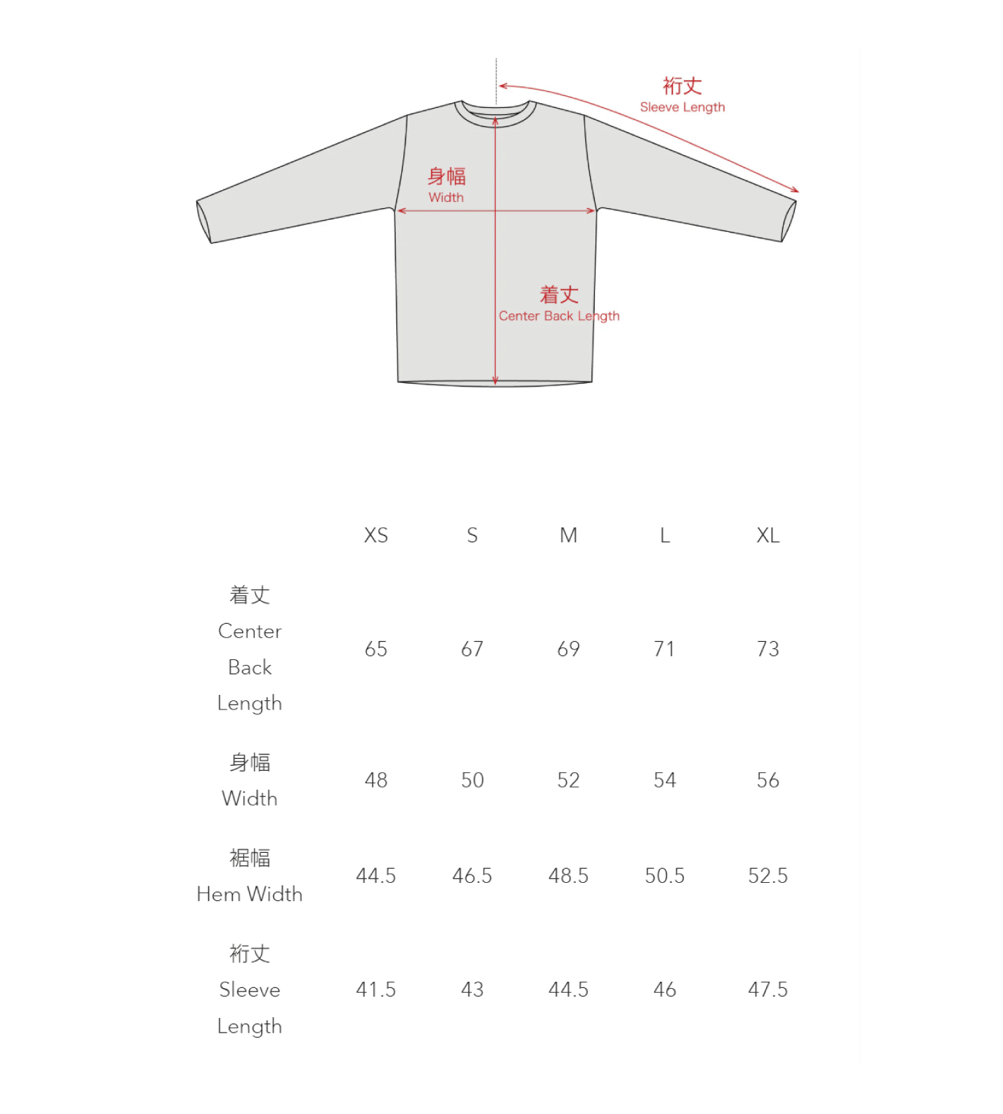 size