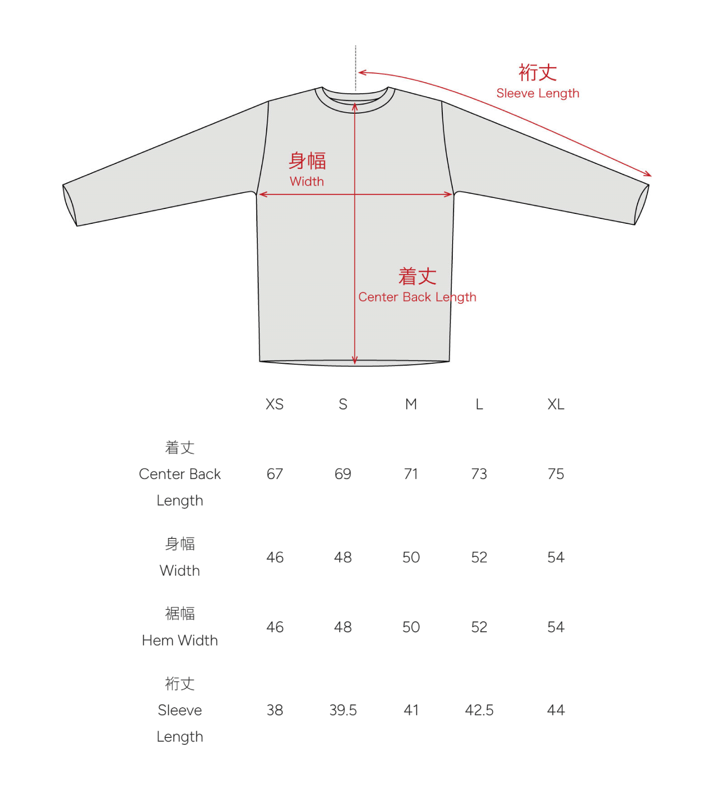 sizing