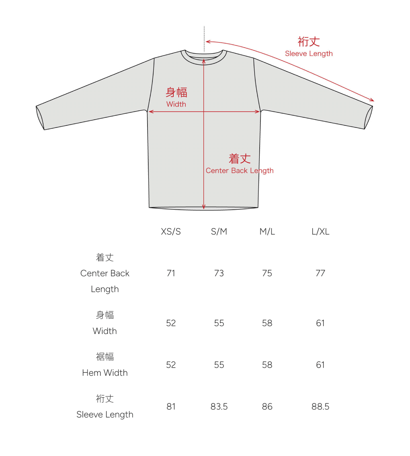 sizing