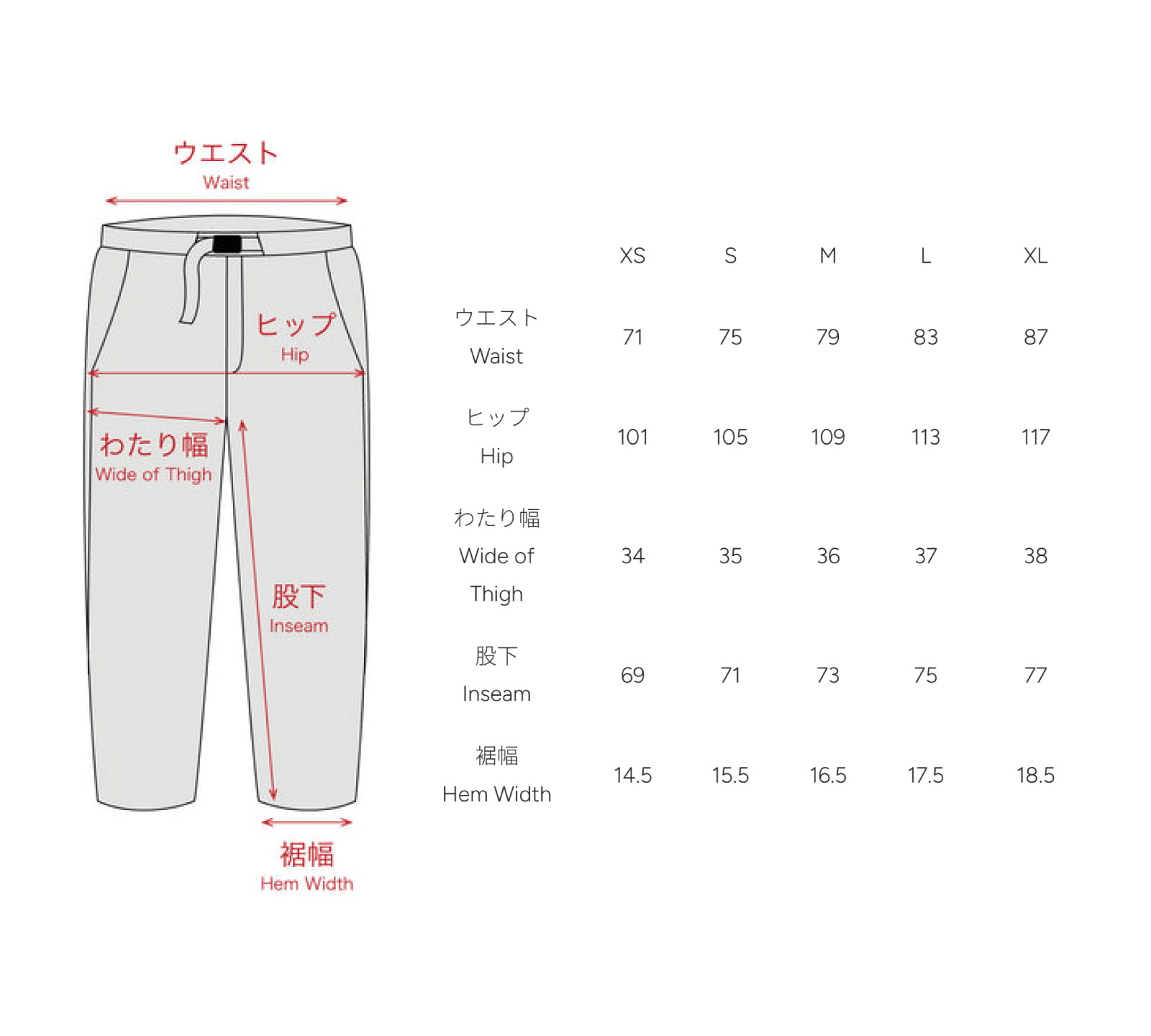 sizing