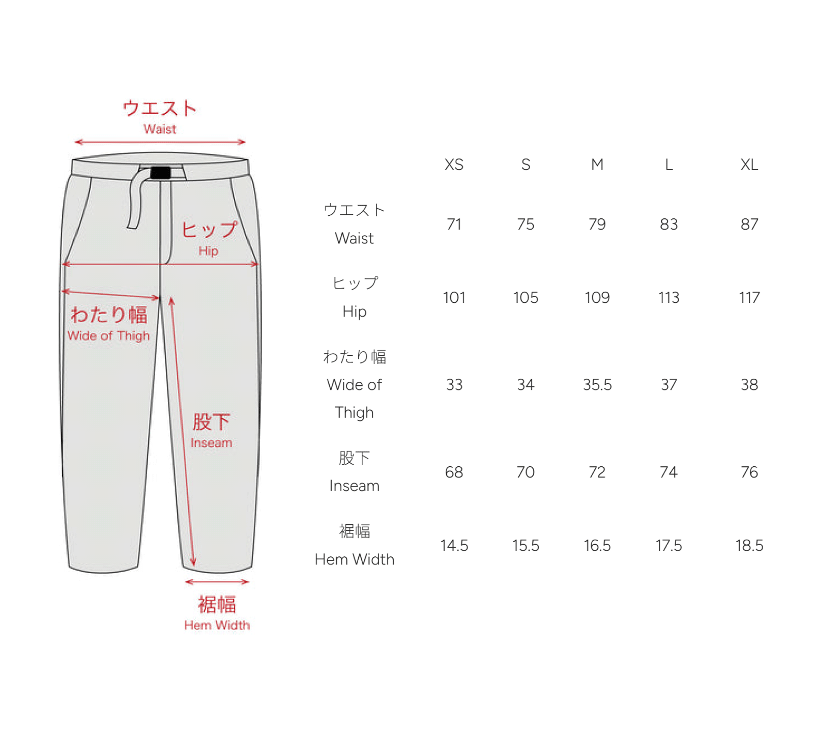 sizing