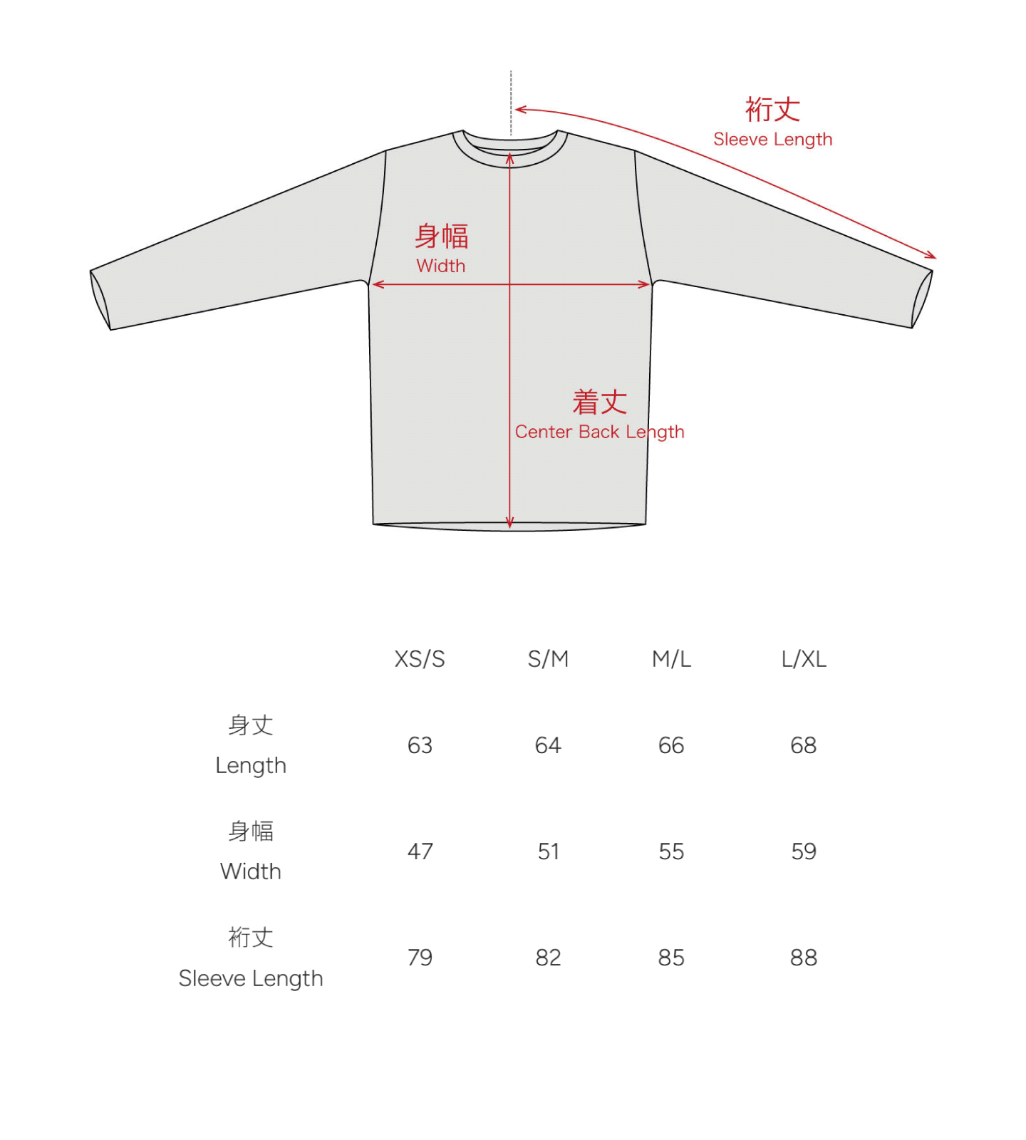 sizing