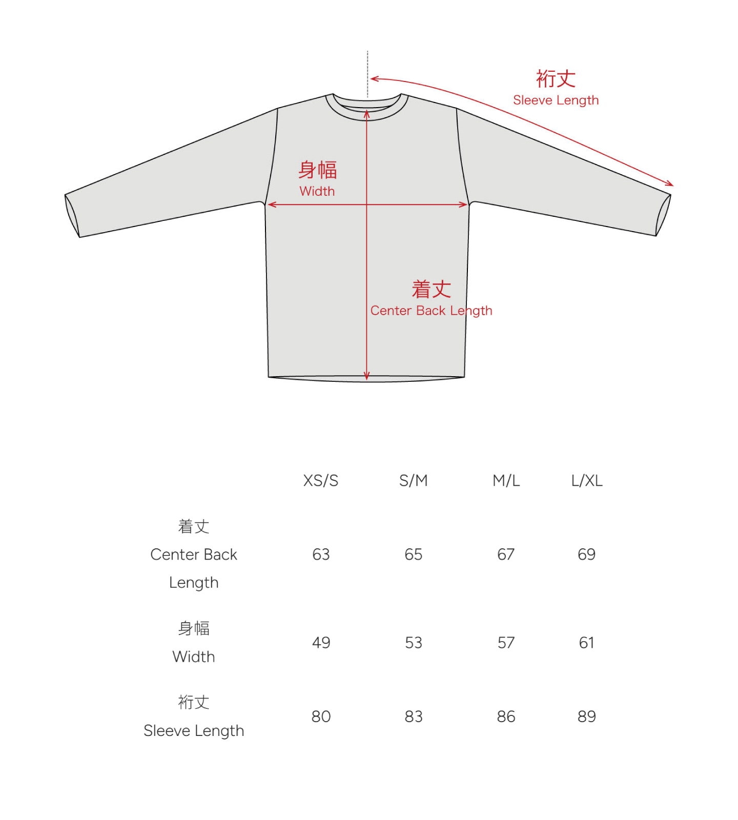 sizing
