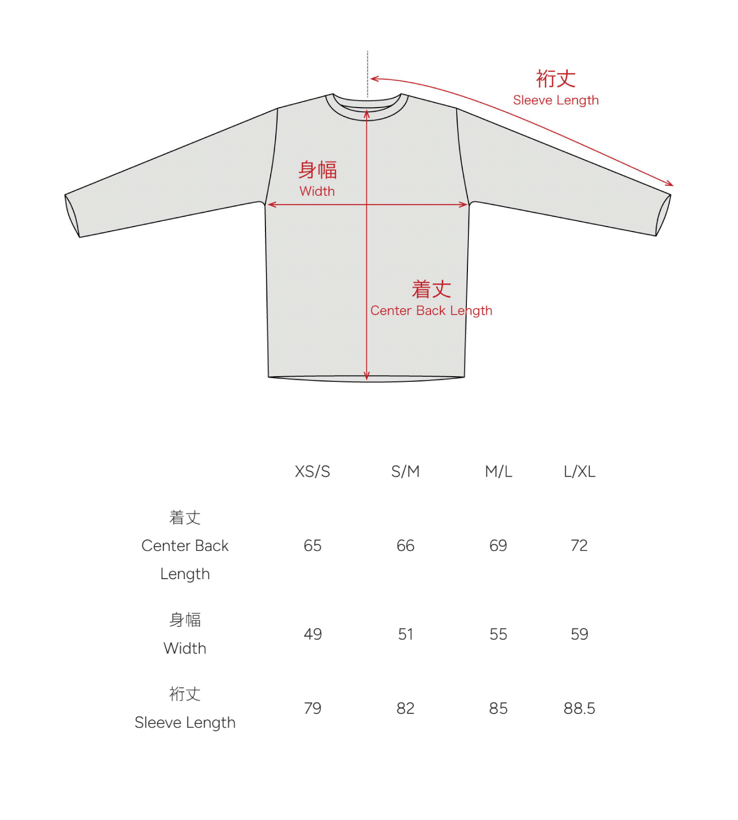 sizing