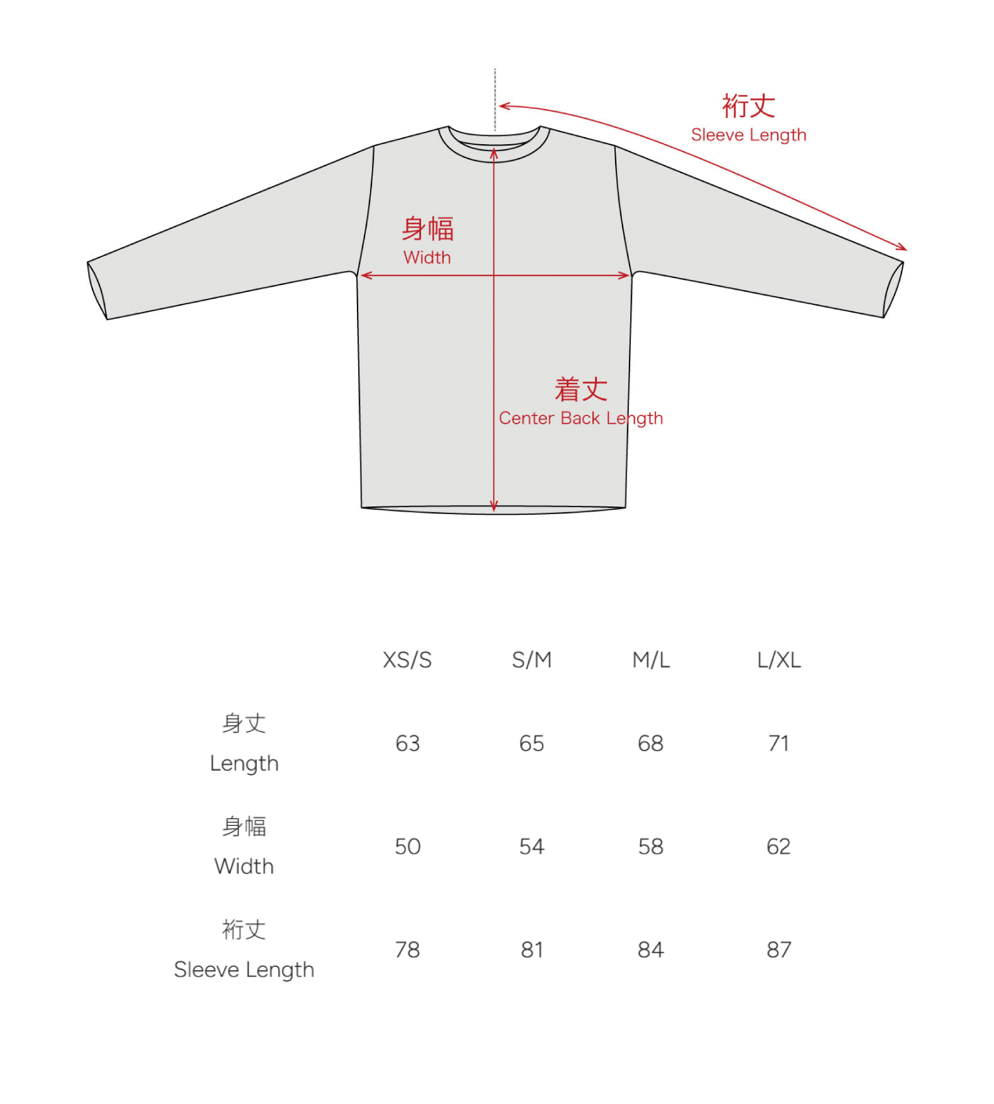 sizing