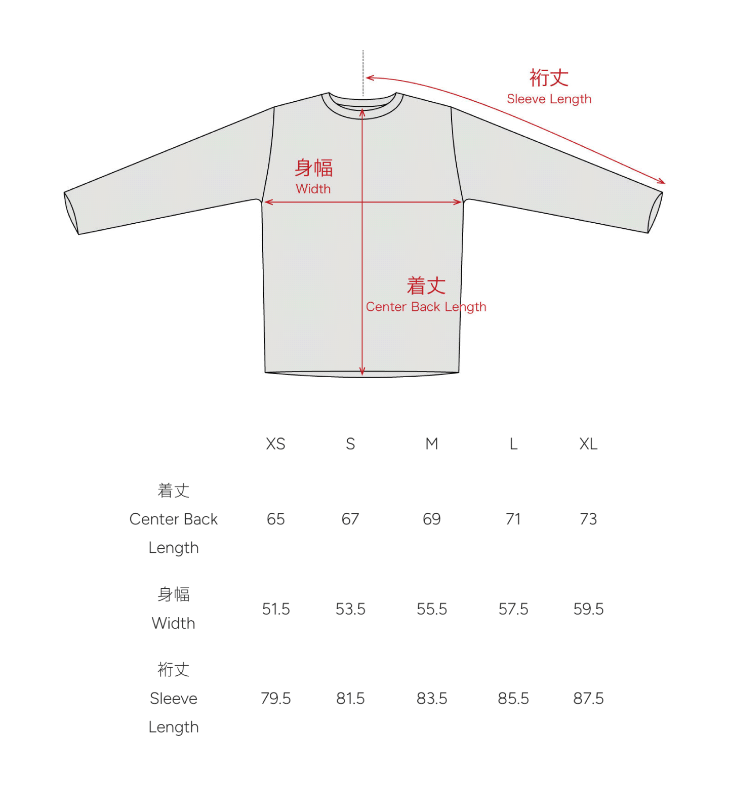 sizing
