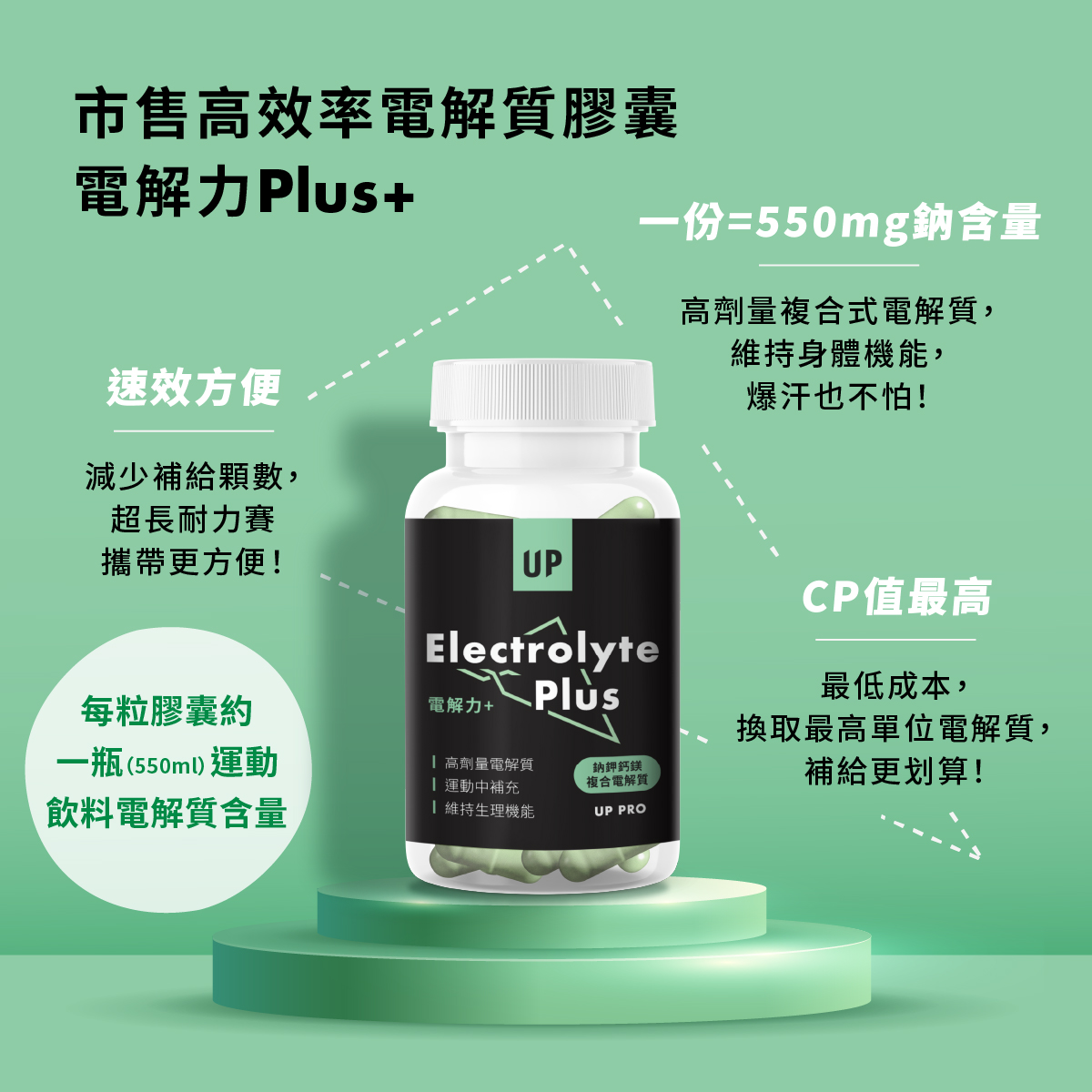 電解力+拉頁2