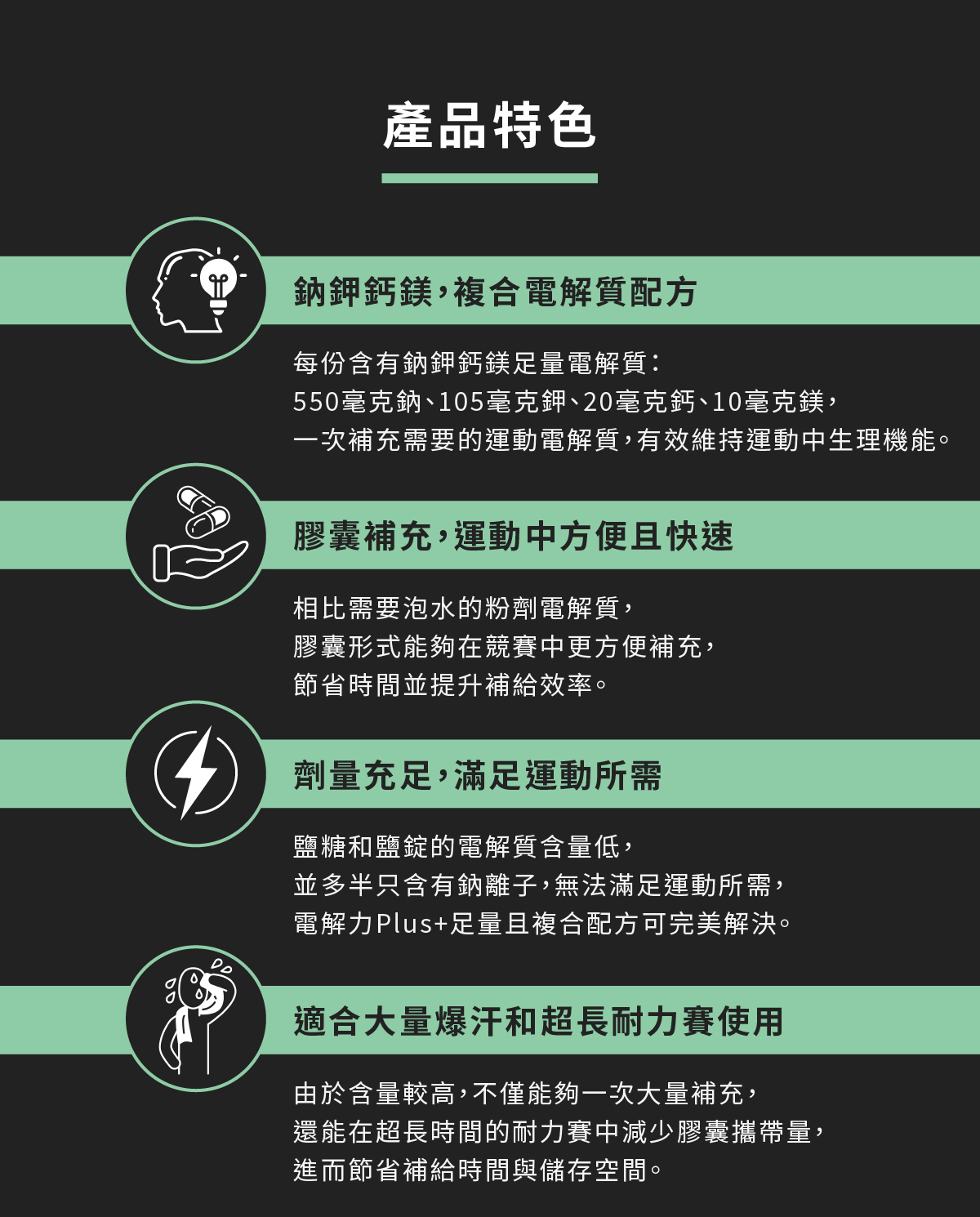 電解力+拉頁4