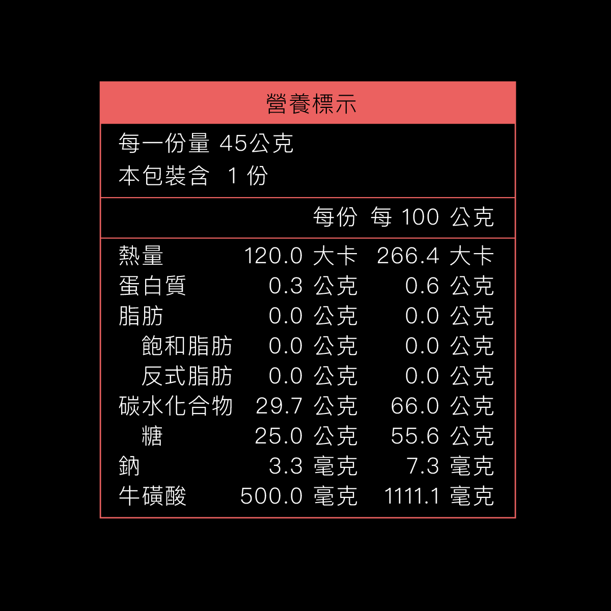 能量膠拉頁_櫻桃王_10