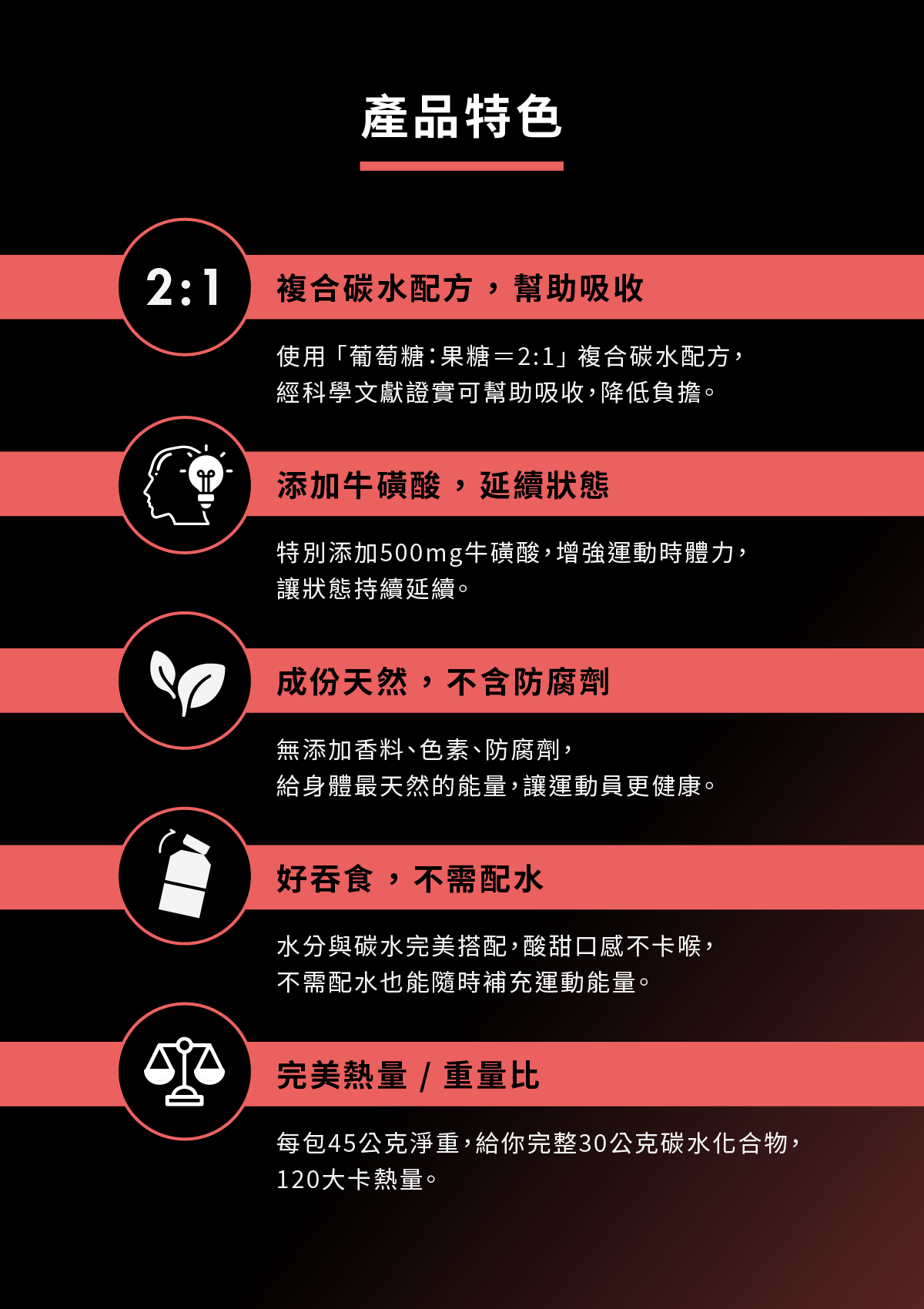 能量膠拉頁_櫻桃王_4