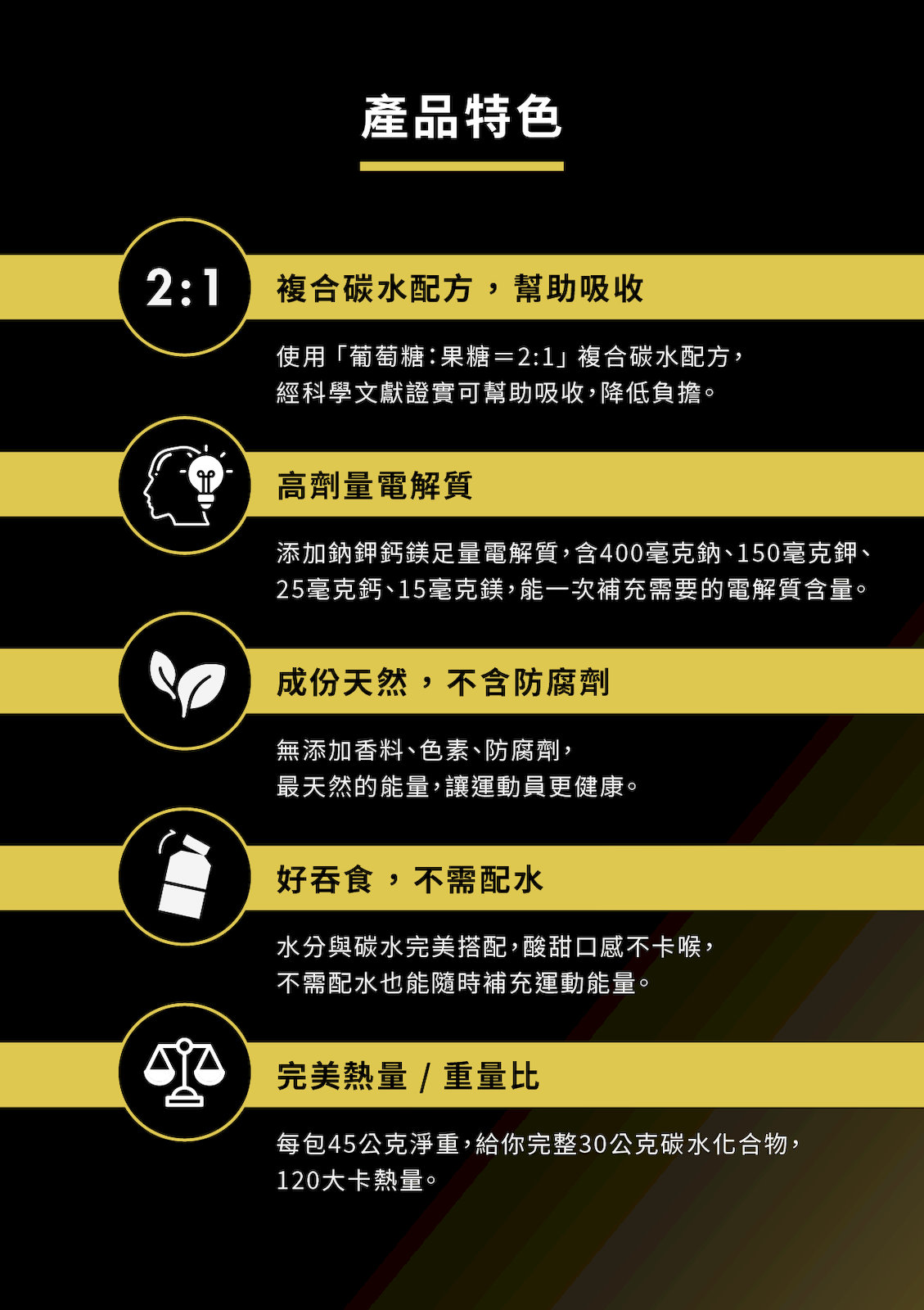 能量膠X拉頁_洛神烏梅_4_X