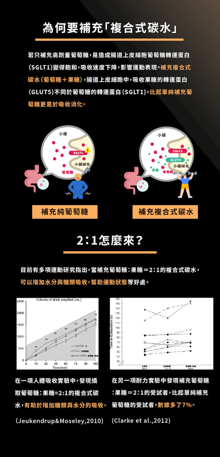 百香蜜桃_3_X