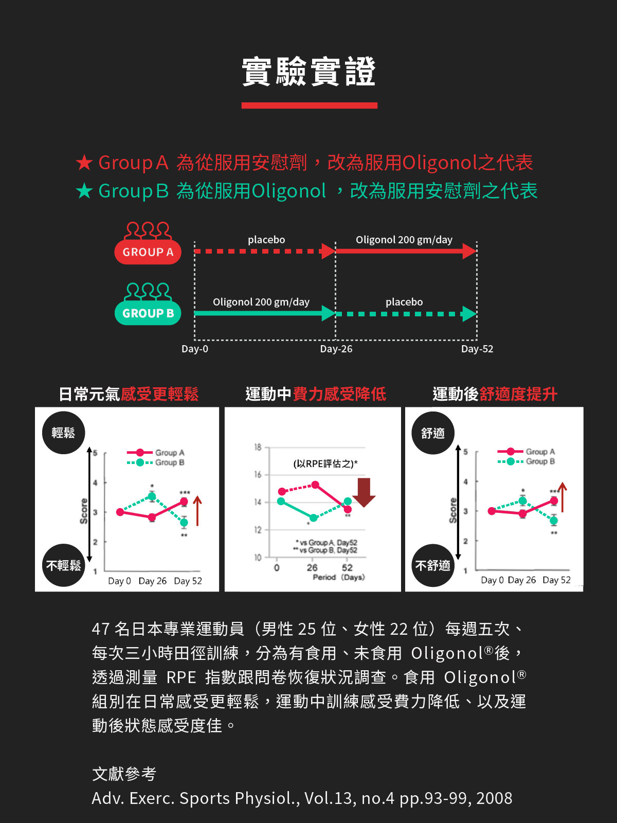 新版RC膠囊_拉頁_3_X