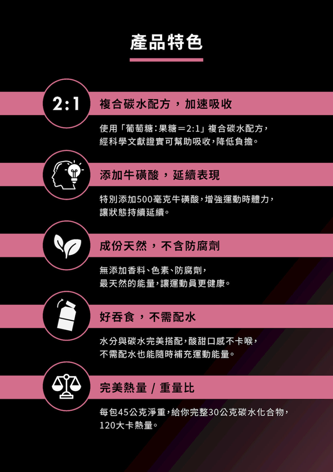 莓果能量膠拉頁_2_X