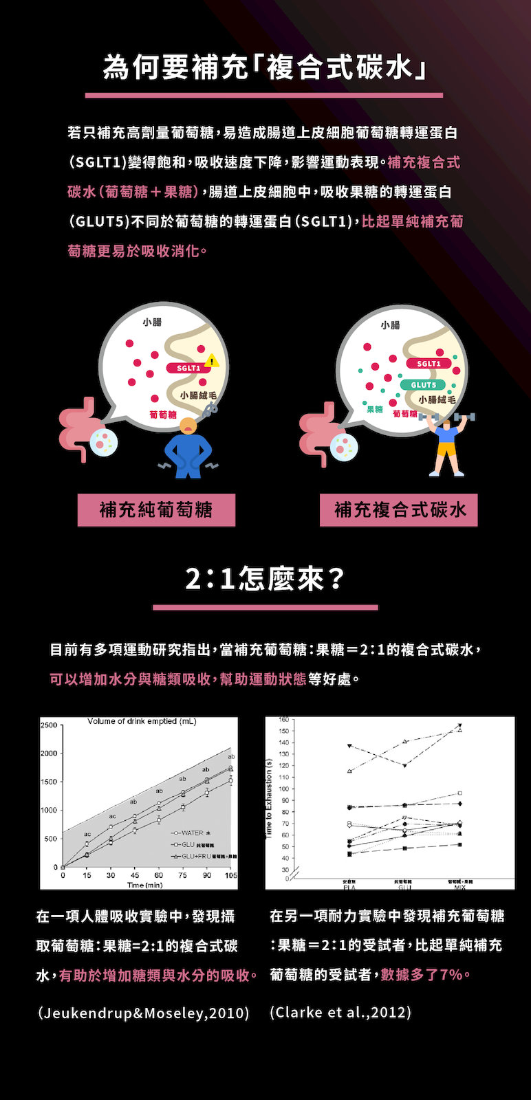 莓果能量膠拉頁_3_X