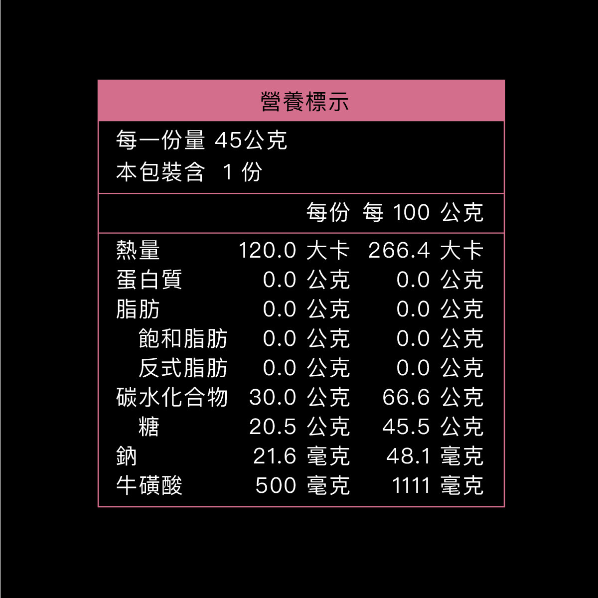 莓果能量膠拉頁_福袋_8_X