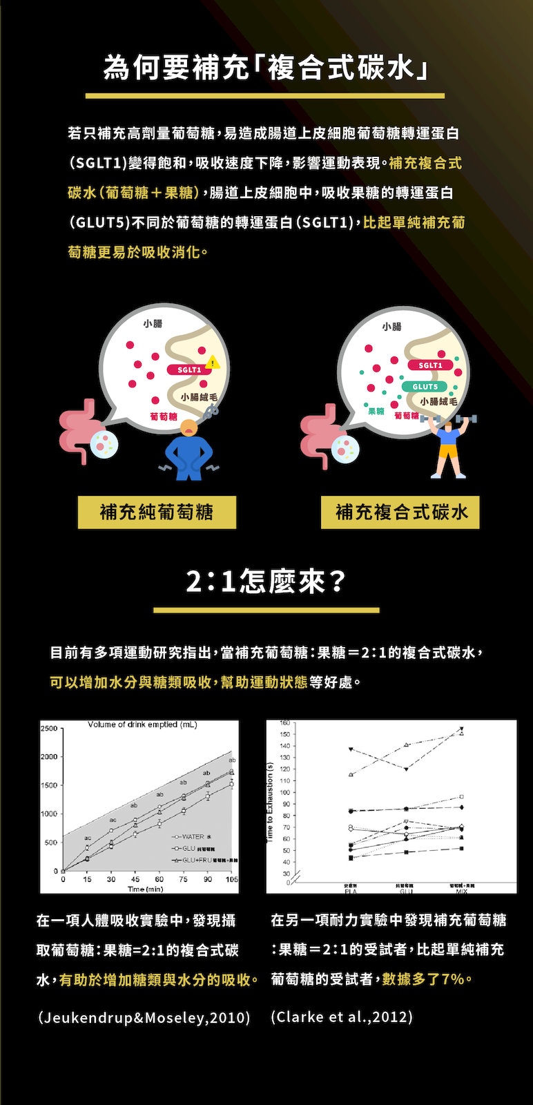 能量膠拉頁_檸檬_1_3-1_X