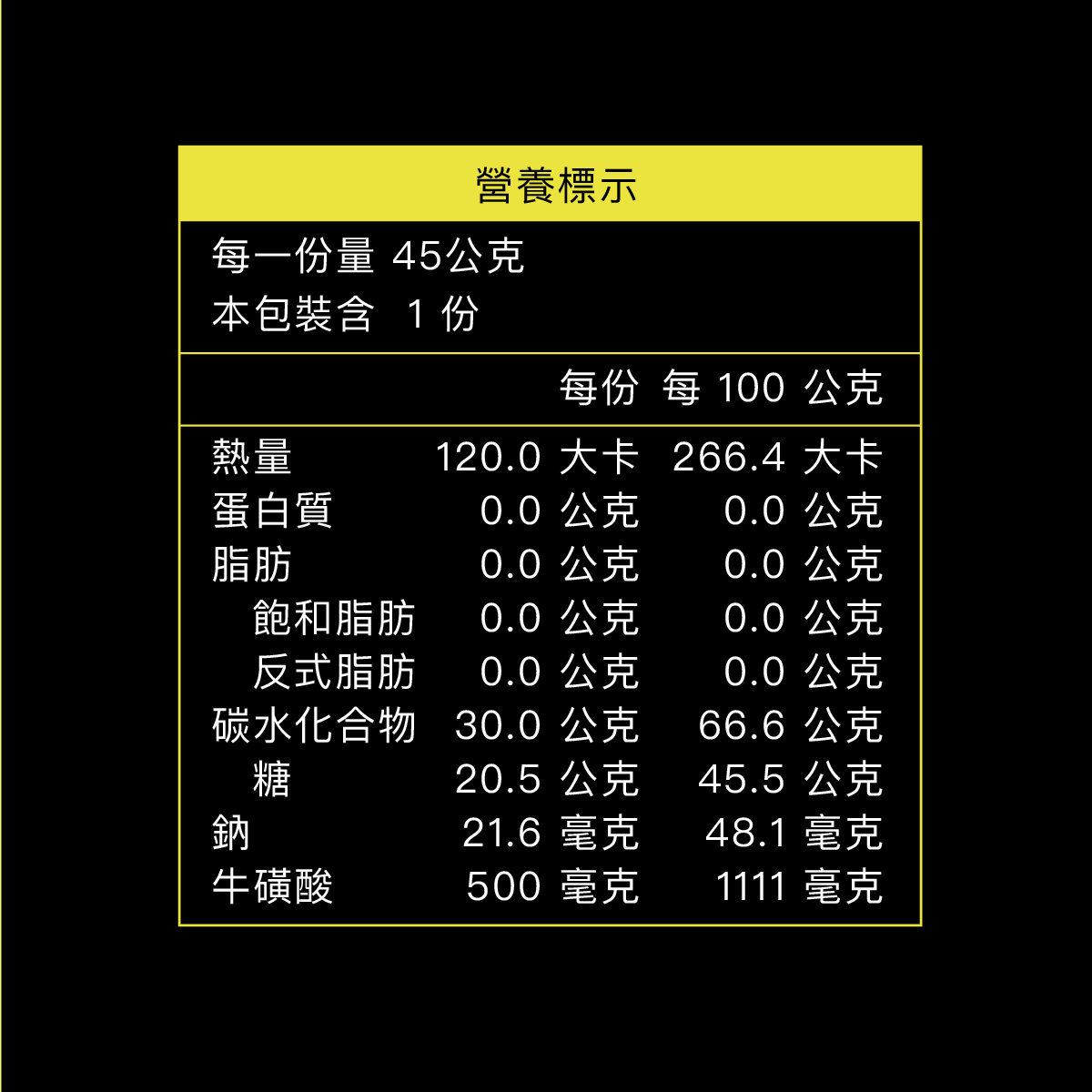能量膠拉頁_檸檬_1_8_X