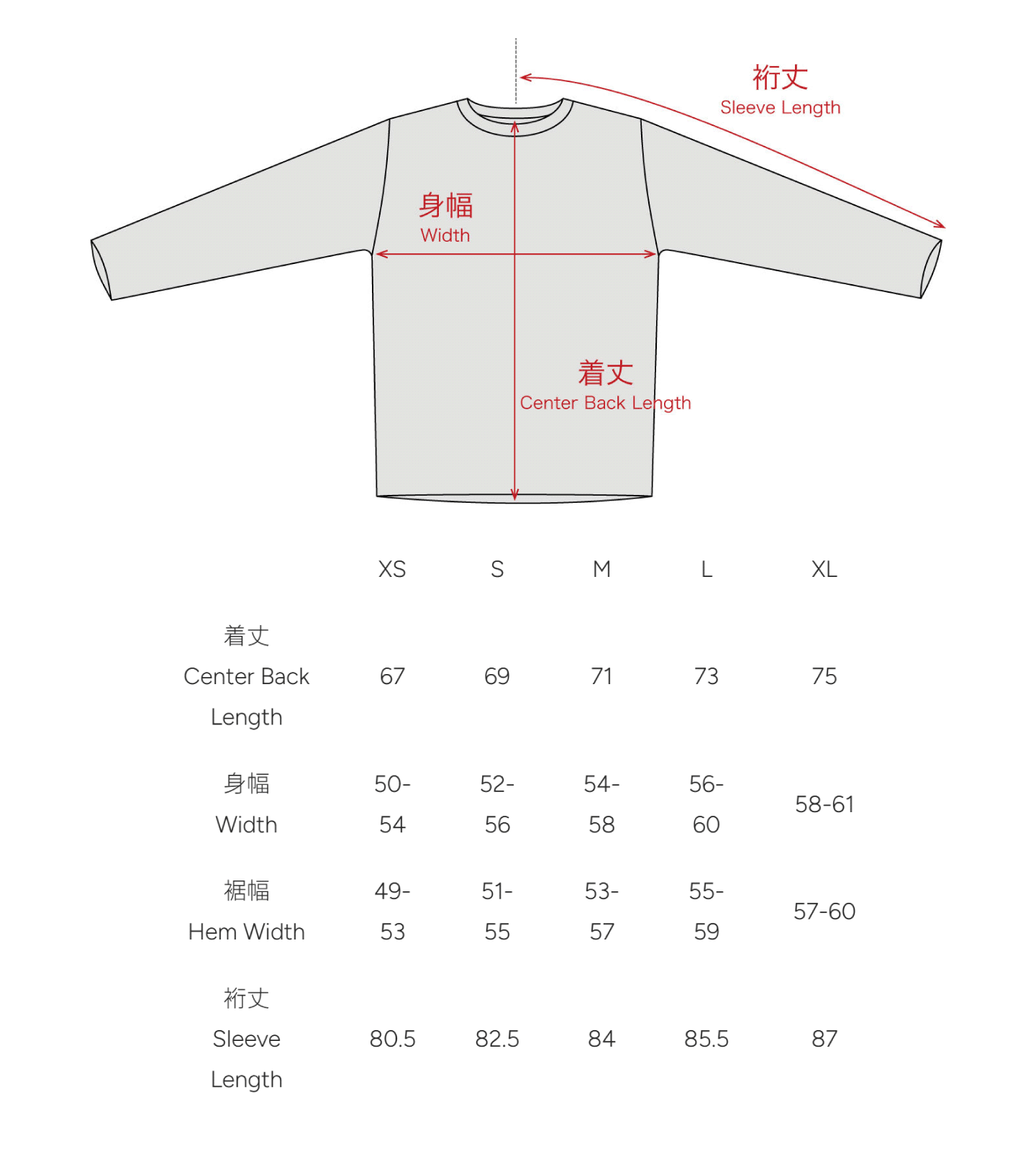 sizing